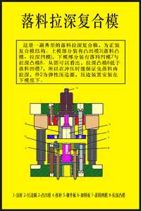 [价 格]