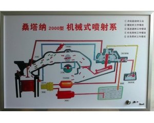 名称：东风猛士程控电教板