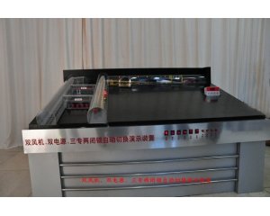 产品类别