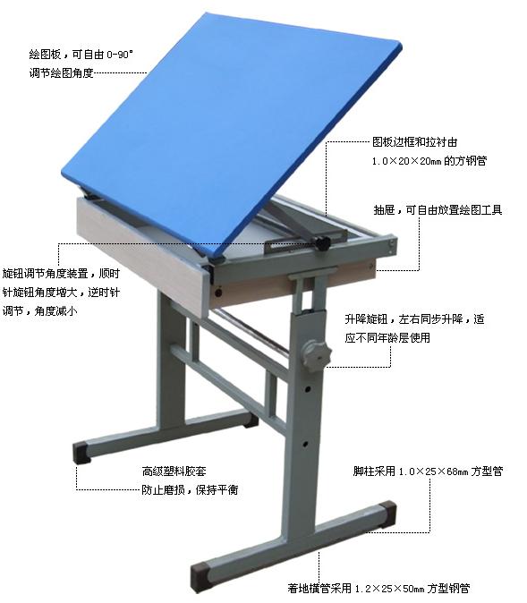 产品信息