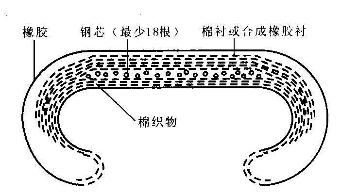 沪ICP备10025790号-10