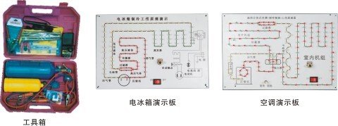 继续了解冰箱方面也进行了改进