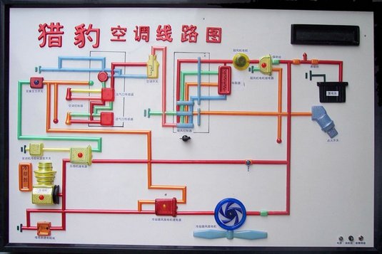 表面采用彩色有机玻璃压模成型