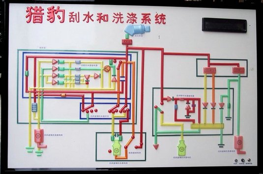 转动式字幕显示