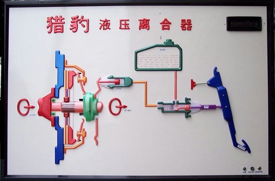 12V直流电源 使用方法