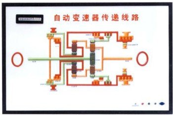 规格