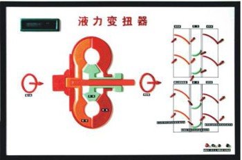 单位