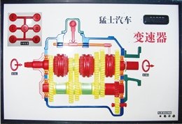 产品型号