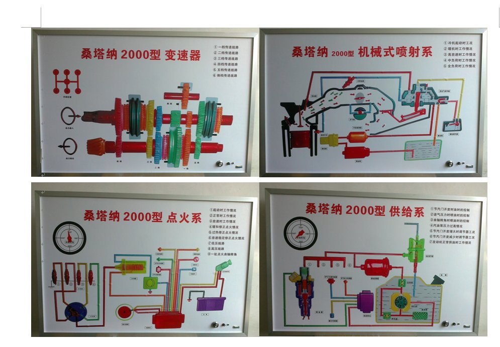 产品价格