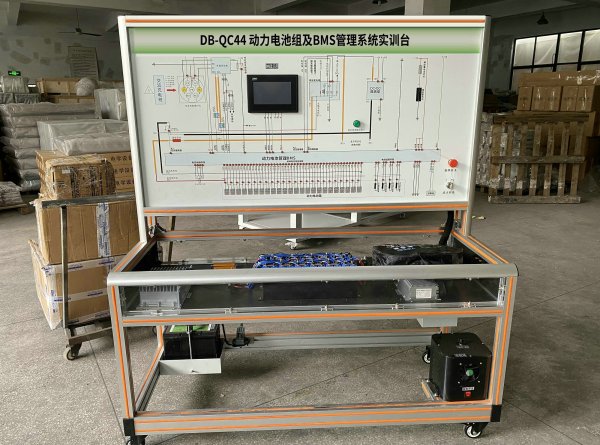 具有新技术