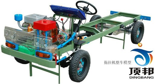 产品类别