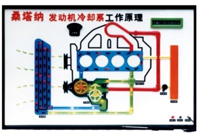 本品采用铝合金框架