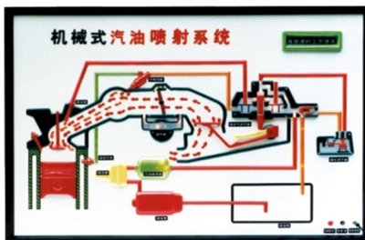 程控教鞭控制