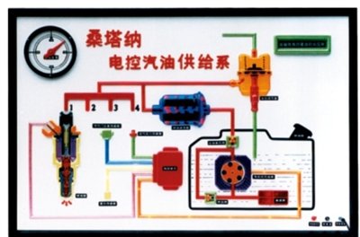 将板面电线接在电源箱的12V直流电源