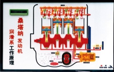 线路流向灯光演示