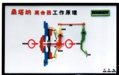 使用方法