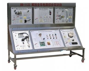 产品名称：猛士2050全车电路综合实训台