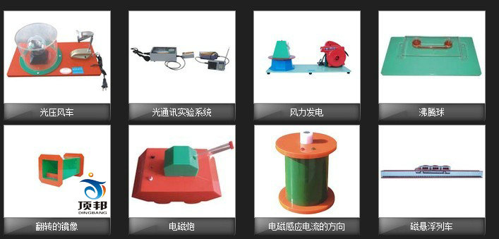 产品型号