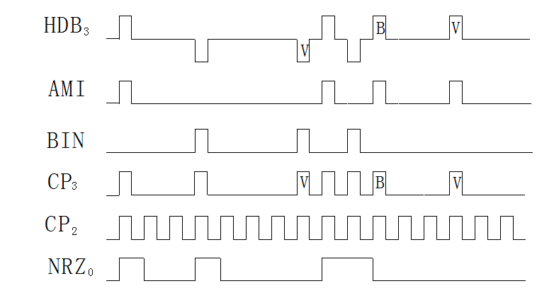 沪ICP备10025790号-10