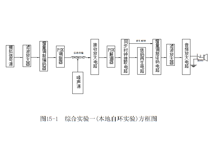 2025 上海顶邦 All Righ
