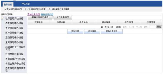 阁下收货时请检查社保五险合一实训教学