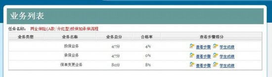 顶邦将为阁下提供人身保险教学软件产品