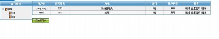 主要包括系统权限的设置
