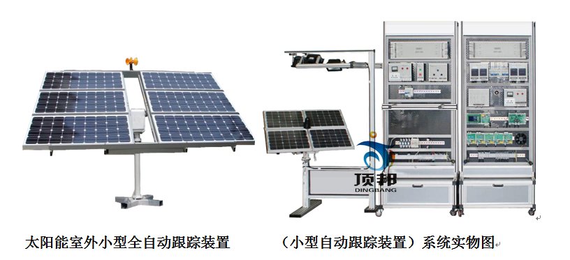 产品型号