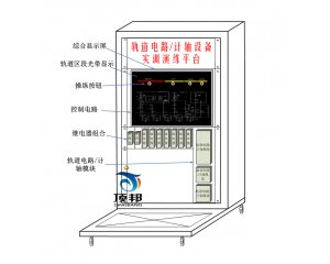 产品类别