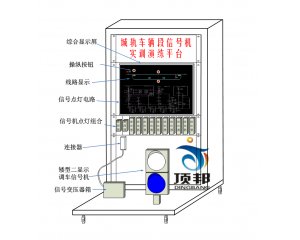 产品价格