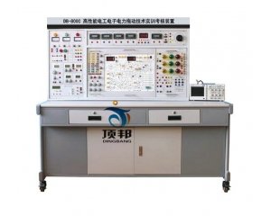 产品类别