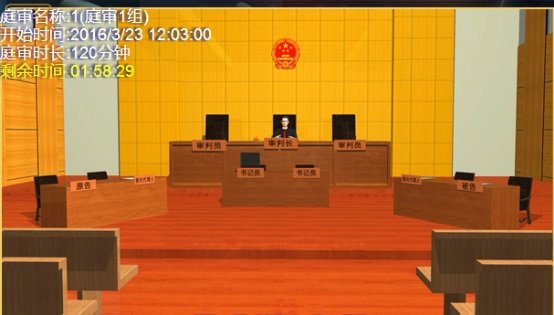 列表适合快速定位