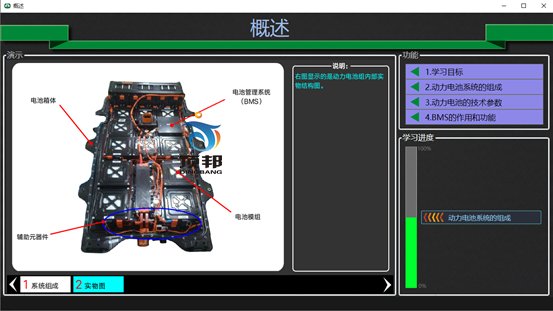 2025 上海顶邦 All Righ