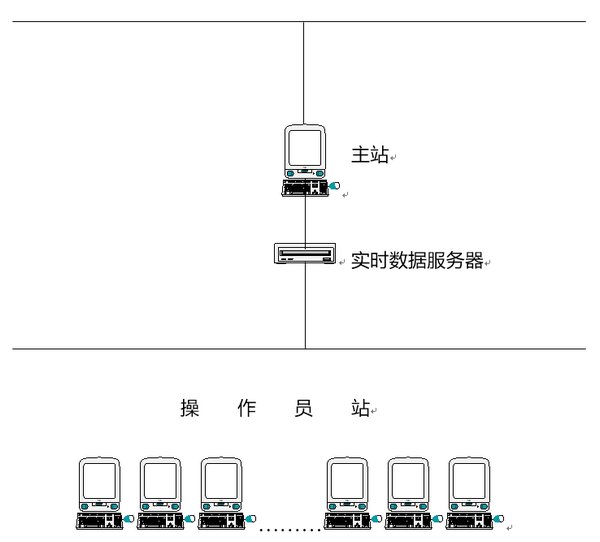 同题参见