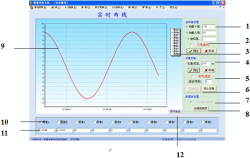 精度等级0.5%