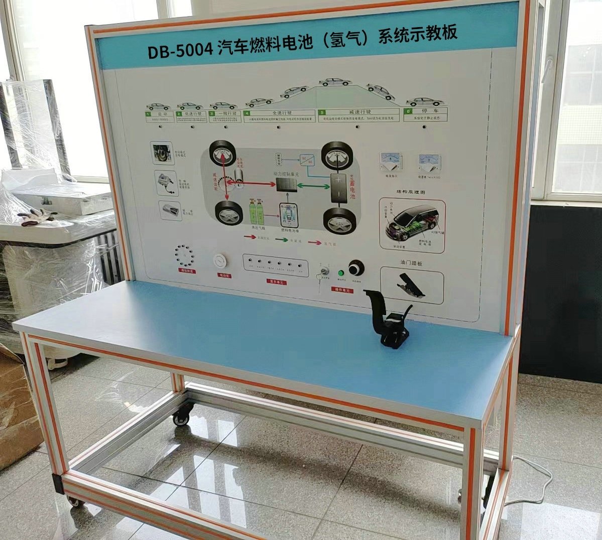 氢发动机汽车等汽车新能源教学半岛体育
