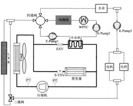 产品价格： 询价