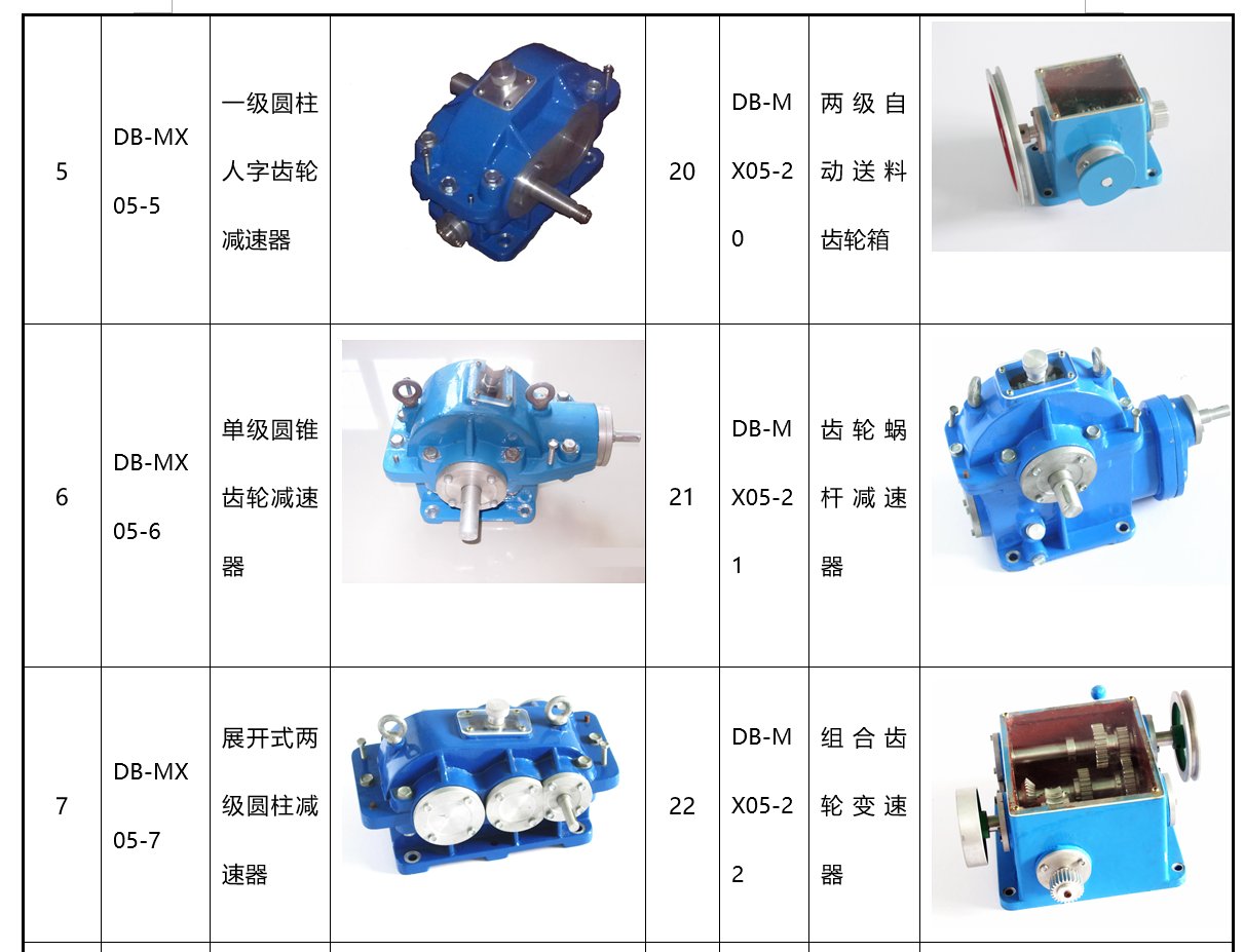 同题参见拒收处于受损状态的减速器模型