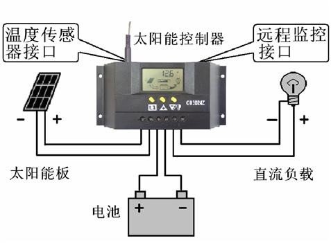 沪ICP备10025790号-10