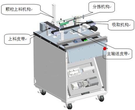 阁下收货时请检查工业机器人罐装生产流