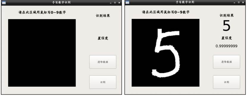 列表适合快速定位