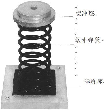 正文适合核对表述