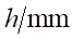 售后：021-55158775