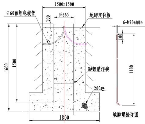 在质保范围内提供对20KW风光储智能