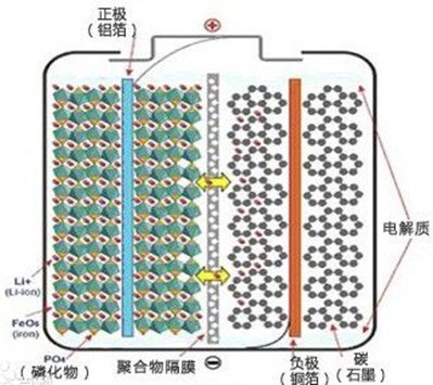 2025 上海顶邦 All Righ