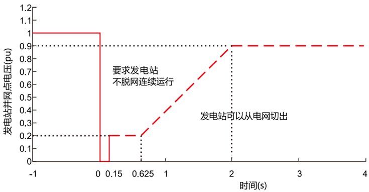半岛体育网站(官方)网站/网页版登录