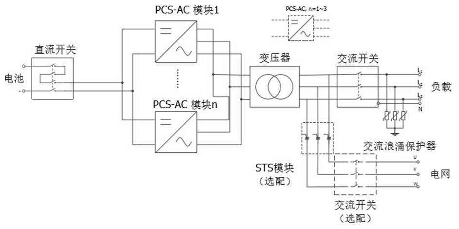 售后:021-55158775