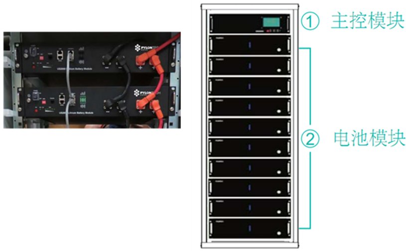 我们将由专业人士为您提供有关20KW