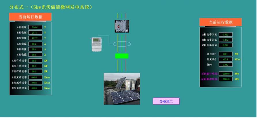 如您需要了解20KW风光储智能微网实