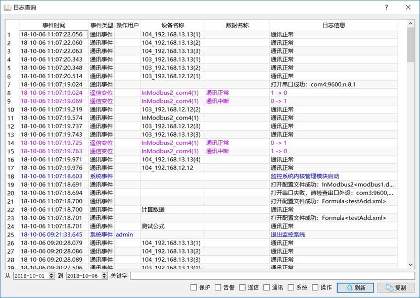 如阁下对继电保护与供配电技术实验系统